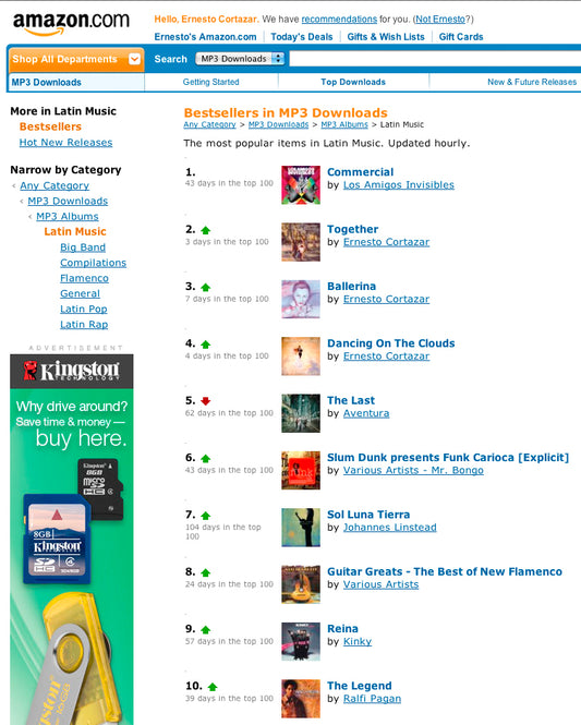 Ernesto Cortazar #2, #3 and #4 on Amazon MP3 Top 25 Latin Charts