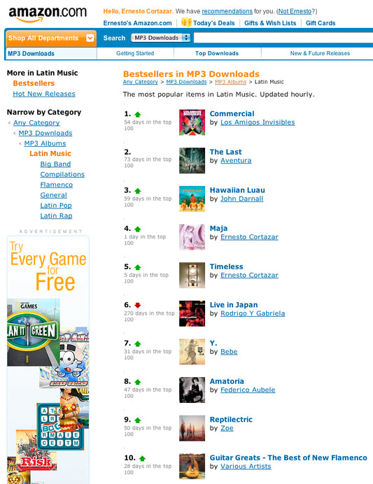 “Maja and Timeless Reach #4 and #5 on Amazon MP3 Top 25 Latin MP3 Charts